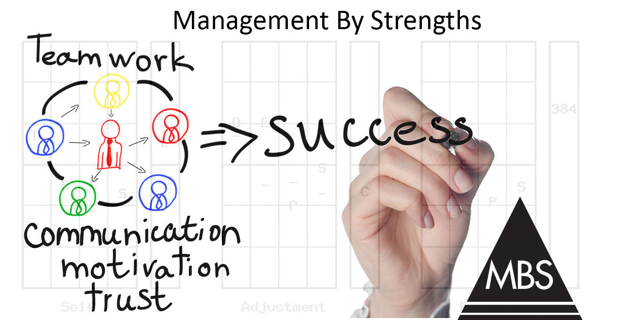 Management By Strenghts